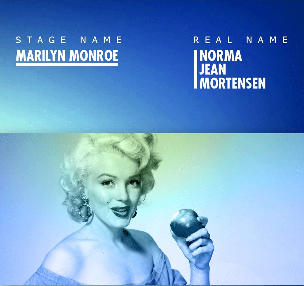 Nama asli 20 seleb hits dunia ini dijamin tak banyak orang tahu