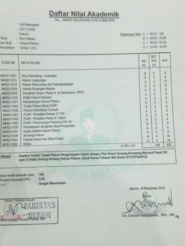 Ini potret lembar ijazah 7 seleb, ada yang pernah kena tsunami
