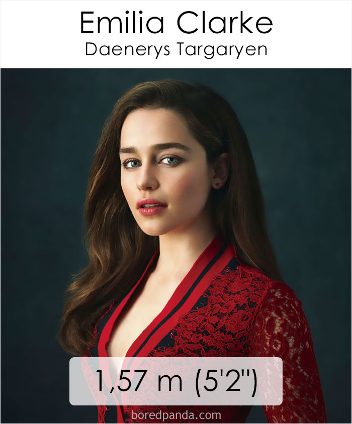 15 Foto urutan karakter Game of Thrones dari badan terpendek ke tinggi