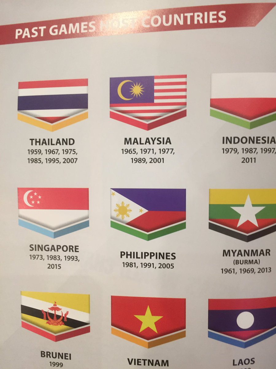 Menpora Imam Nahrawi berang, Malaysia cetak terbalik bendera Indonesia