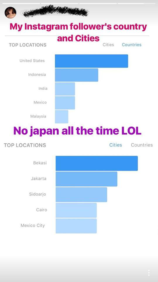 10 Foto artis porno Hitomi Tanaka, warga Bekasi banyak yang follow dia