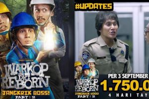Tembus 1,7 juta penonton, ini 5 fakta Warkop DKI Reborn part 2