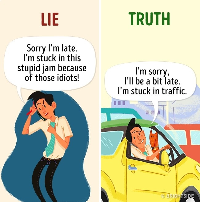 4 Ilustrasi gambarkan cara mengetahui orang sedang berbohong