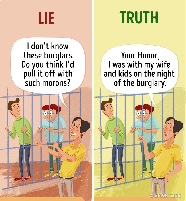 4 Ilustrasi gambarkan cara mengetahui orang sedang berbohong