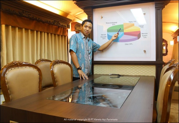 Ini 10 bukti gerbong kereta wisata yang mewahnya melebihi jet pribadi