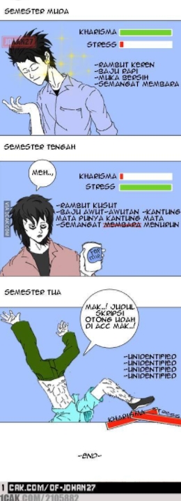 10 Meme lika-liku mahasiswa semester akhir ini bikin mupeng pakai toga