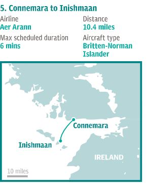 10 Penerbangan terpendek di dunia, ada yang jaraknya cuma 3 kilometer