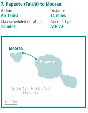 10 Penerbangan terpendek di dunia, ada yang jaraknya cuma 3 kilometer