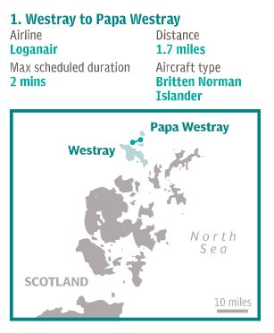 10 Penerbangan terpendek di dunia, ada yang jaraknya cuma 3 kilometer
