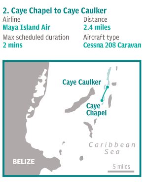 10 Penerbangan terpendek di dunia, ada yang jaraknya cuma 3 kilometer