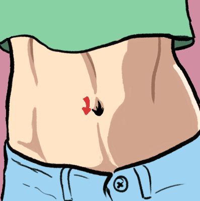 7 Bentuk pusar ini bisa ungkap kepribadian, punyamu yang mana?