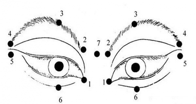 6 Gerakan simpel ini bisa tingkatkan penglihatanmu, dijamin manjur
