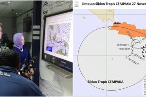 BMKG ingatkan cuaca ekstrem 3 hari ke depan dampak siklon Cempaka
