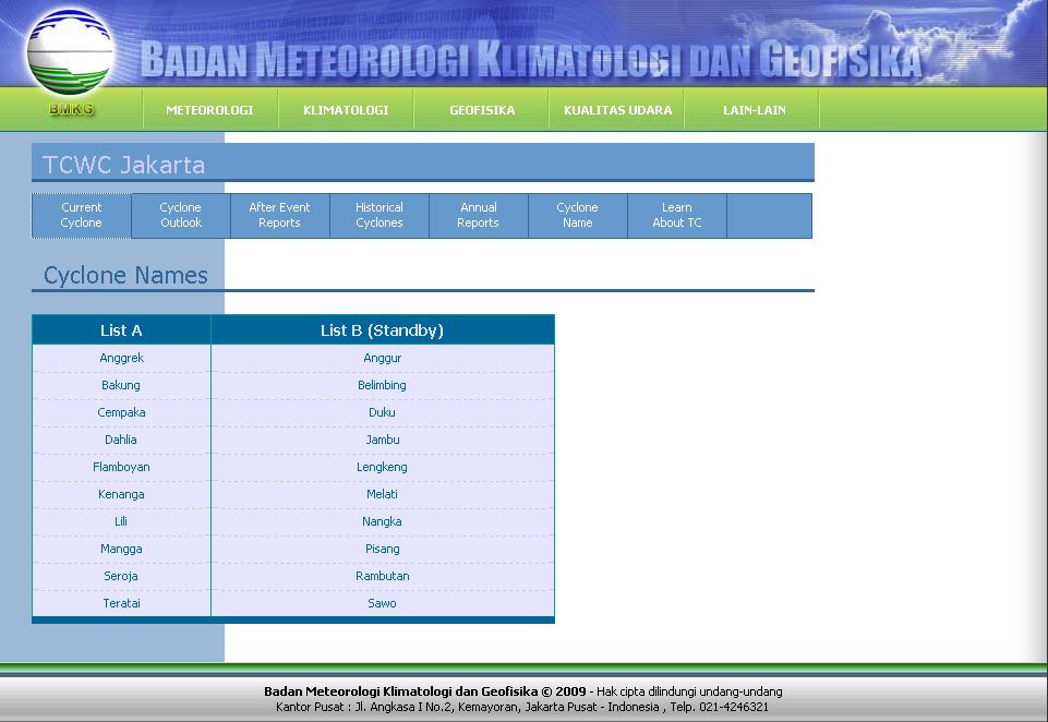 Kenapa siklon tropis dinamai Dahlia & Cempaka? Ini penjelasannya