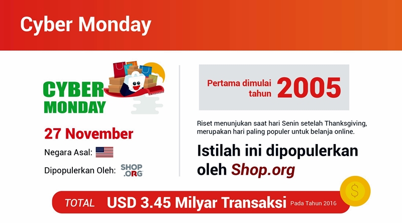 6 festival belanja online di Asia, ada yang awalnya hanya buat jomblo 