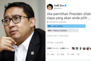 Hasil survei Fadli Zon yang menang Jokowi, respons warganet kocak