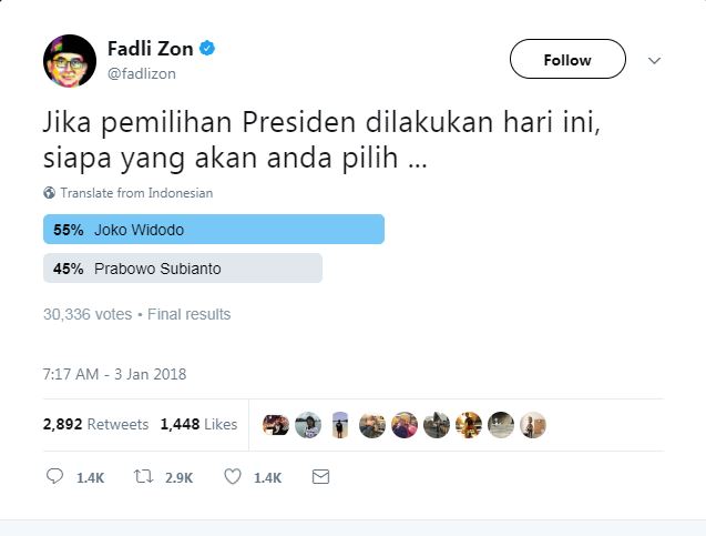 Hasil survei Fadli Zon yang menang Jokowi, respons warganet kocak