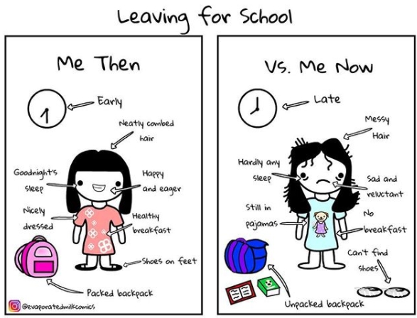 8 Ilustrasi dulu & sekarang ini tunjukkan pendirian cewek bisa goyah