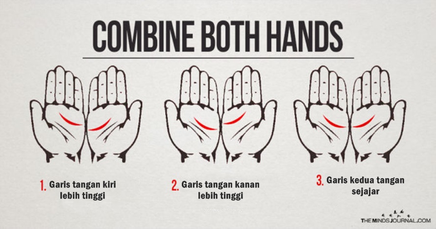 Coba gabungkan garis tanganmu, hasilnya dipercaya ungkap kepribadianmu