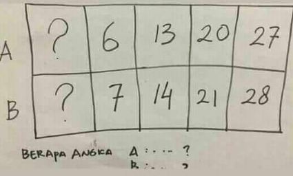 Ngaku IQ tinggi? Yuk tes kemampuanmu melalui kuis ini