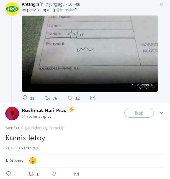 Tulisan diagnosis susah dibaca, 10 tebakan warganet ini ngocol abis