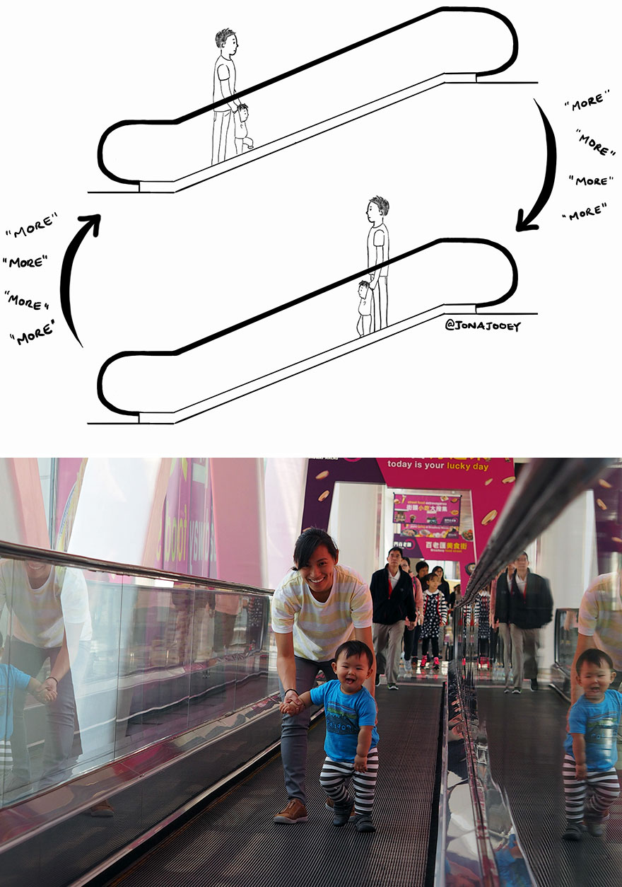 10 Ilustrasi ini gambarkan serunya hubungan balita dan ayahnya