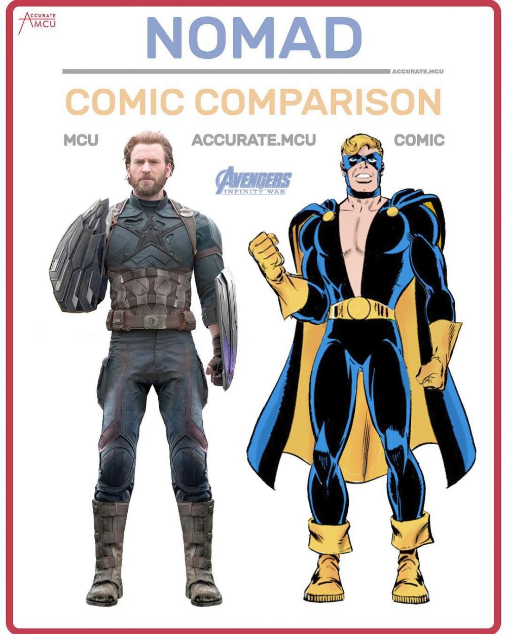 Beda gaya 10 tokoh Avengers di film dan komik, kerenan mana nih?