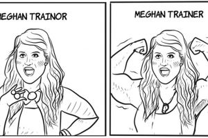 7 Ilustrasi pelesetan nama penyanyi ini kocaknya nampol abis