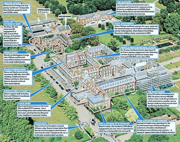 5 Potret hunian Meghan & Pangeran Harry, terkecil di Istana Kensington