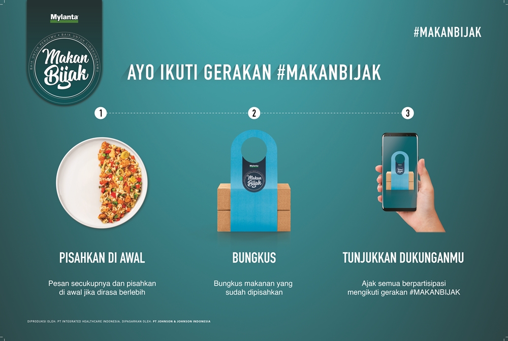5 Fakta sampah makanan di Indonesia, bisa beri makan 28 juta orang