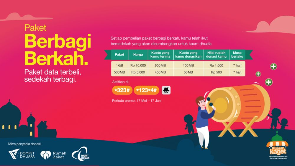 Ini cara mudah anak millenial sedekah sambil internetan saat Ramadan