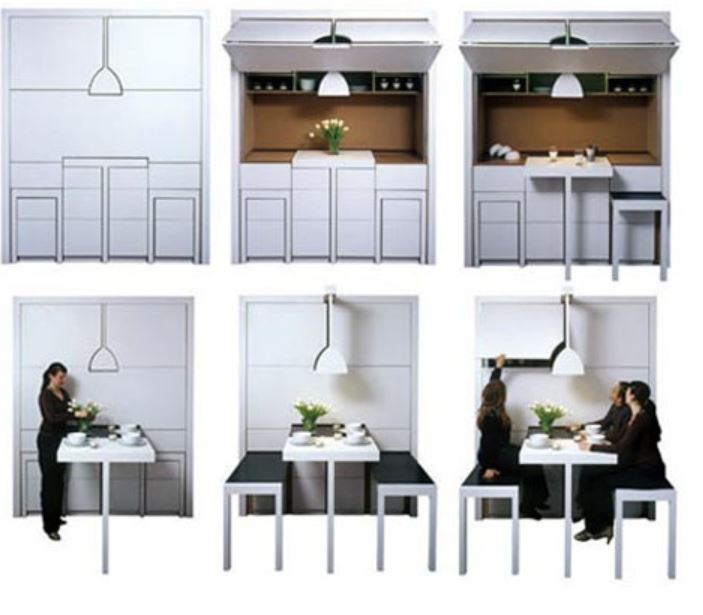 Terlihat mirip kotak biasa, 10 penemuan ini fungsinya tak kamu sangka