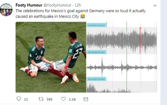 Ini rekaman seismik yang tunjukkan gempa usai Meksiko kalahkan Jerman
