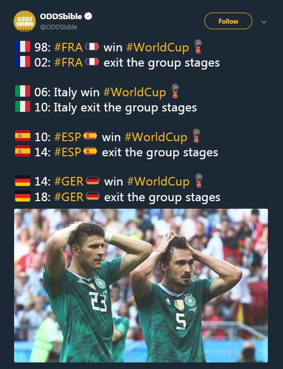 Kutukan juara bertahan berlanjut, Jerman tersingkir di Piala Dunia