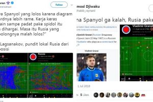 11 Analisis warganet soal penyebab kekalahan Spanyol ini bikin ngakak