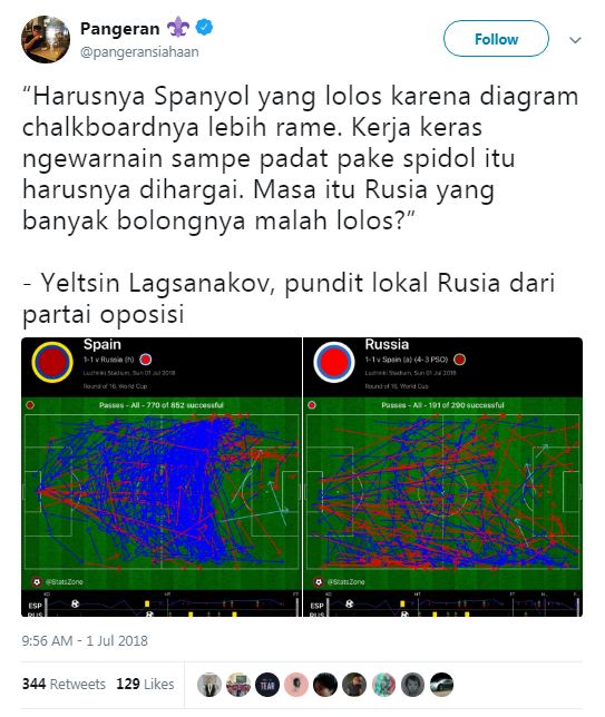 11 Analisis warganet soal penyebab kekalahan Spanyol ini bikin ngakak