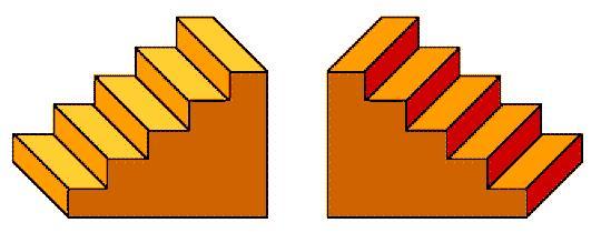 Gambar ini menguji apa yang ada di pikiranmu