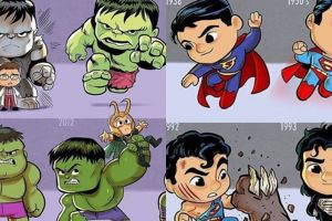 Begini kocaknya jika 10 superhero berubah jadi kerdil, gagal sangar