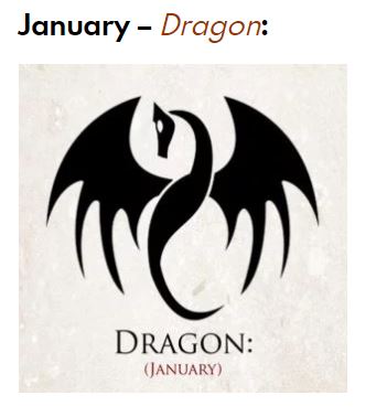 12 Simbol hewan menurut bulan lahir ini ungkap kepribadianmu