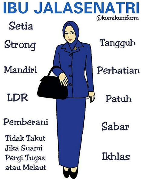 Imajinatif, 10 sketsa ini gambarkan style berpakaian menurut profesi