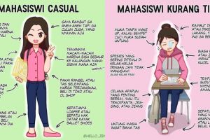 6 Jenis mahasiswa ini hiasi kehidupan kampus, kamu yang mana?