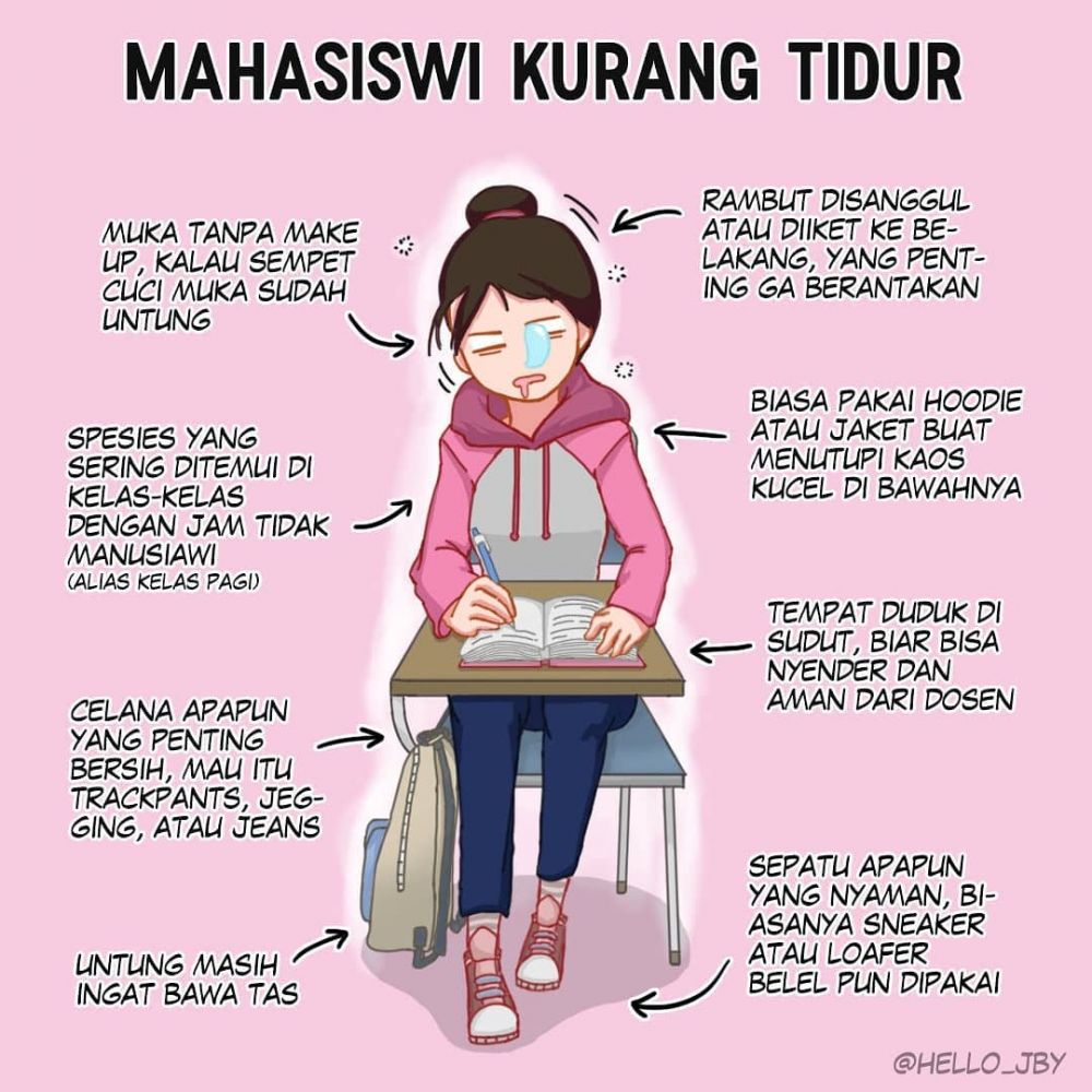 6 Jenis mahasiswa ini hiasi kehidupan kampus, kamu yang mana?