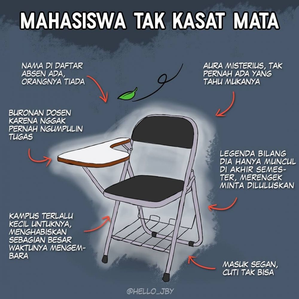 6 Jenis mahasiswa ini hiasi kehidupan kampus, kamu yang mana?