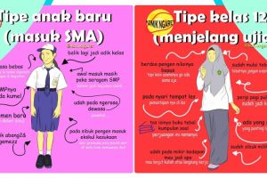 9 Tipe anak SMA yang sering ditemui, kamu salah satunya?