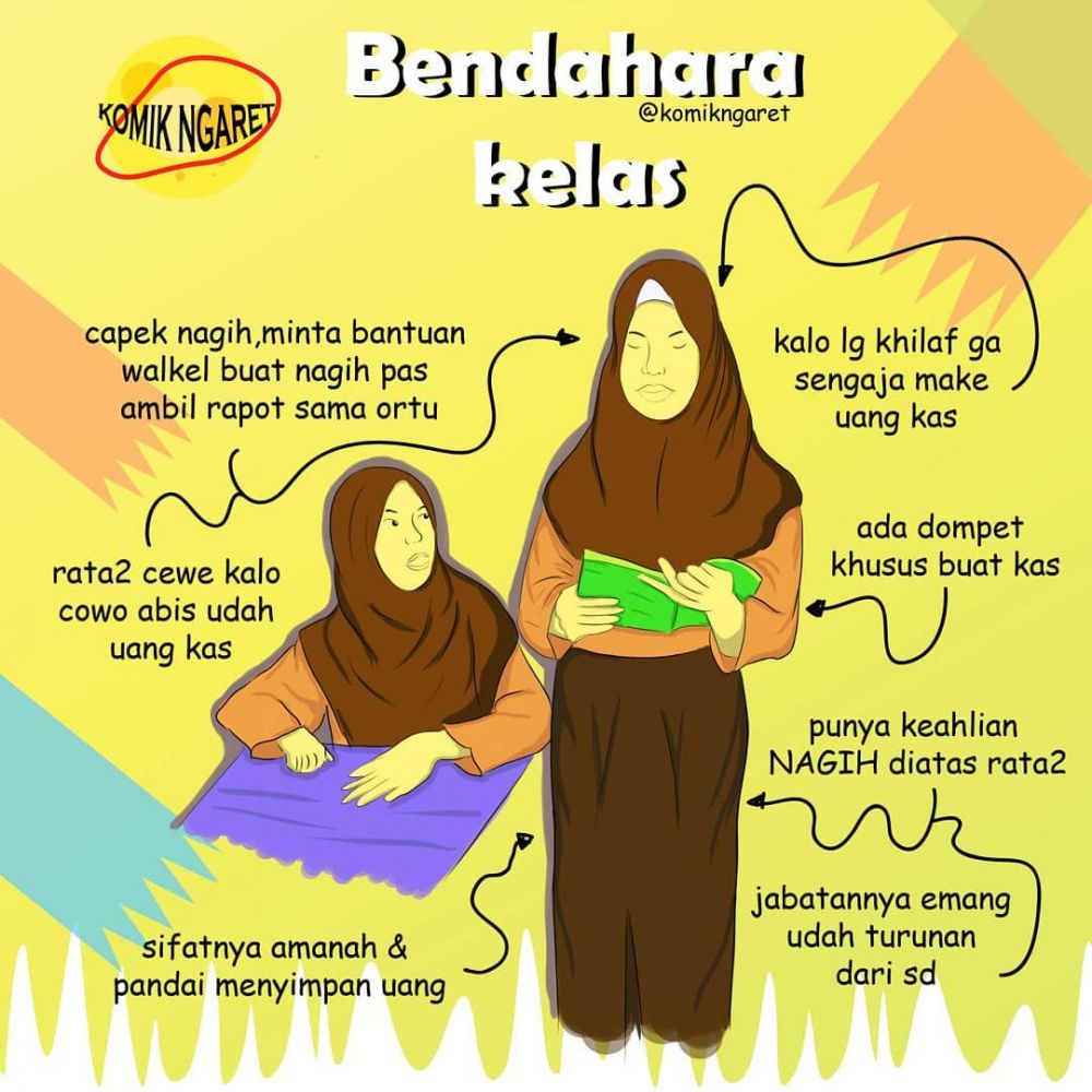 9 Tipe anak SMA yang sering ditemui, kamu salah satunya?