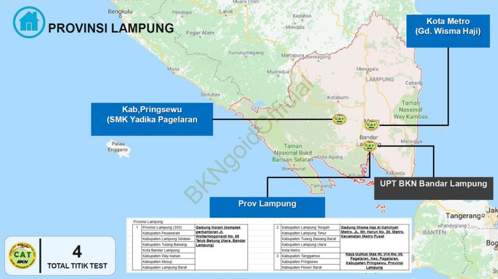 Ini daftar lengkap lokasi pelaksanaan tes CPNS di seluruh Indonesia