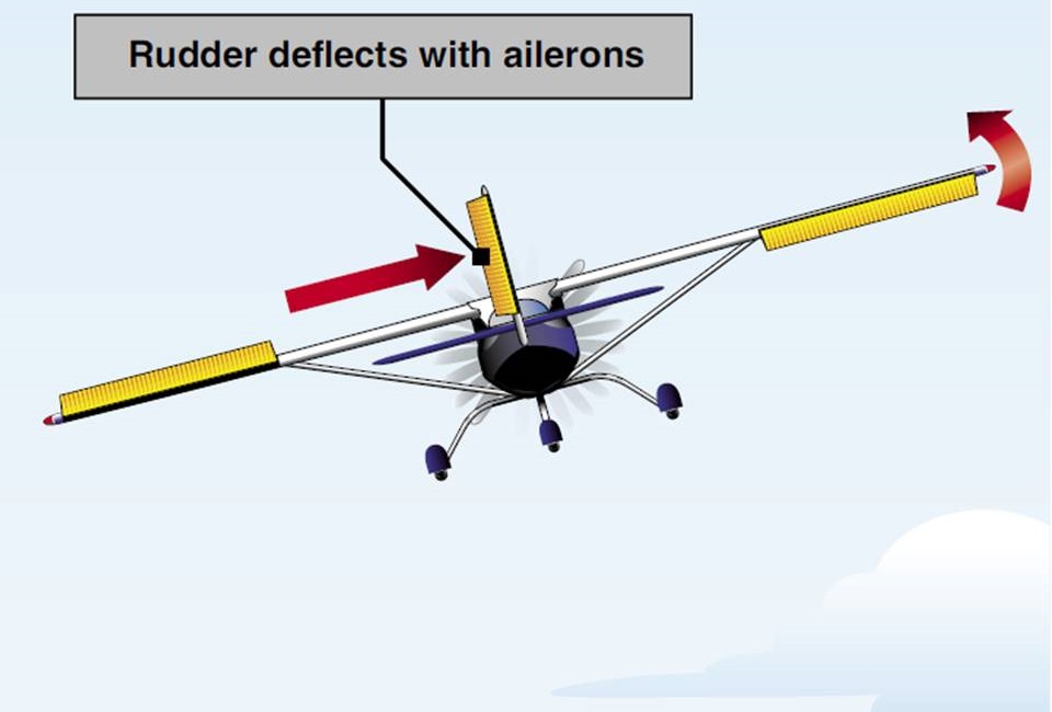 Ini yang dimaksud flight control, permasalahan di Lion Air JT 610