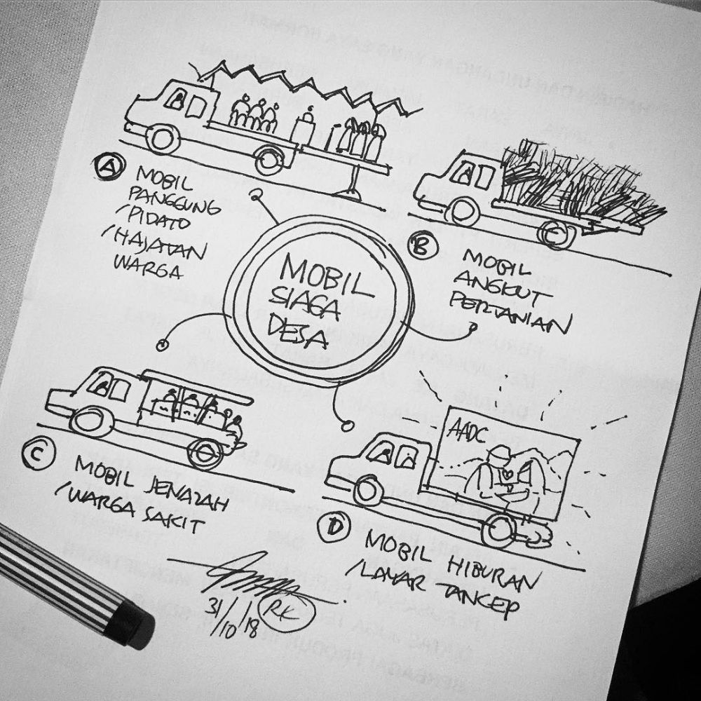 Ridwan Kamil bikin konsep mobil siaga desa, dibikin ala Transformers