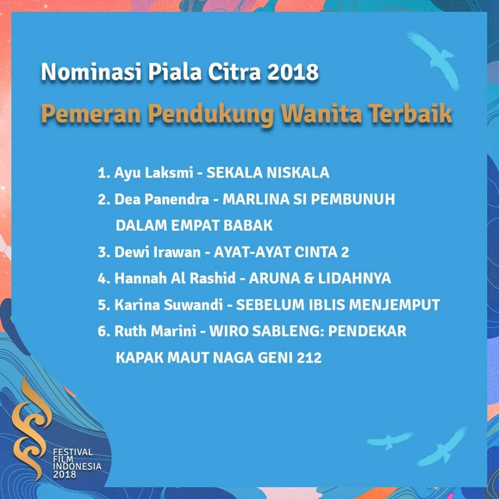 Daftar lengkap nominasi Festival Film Indonesia 2018