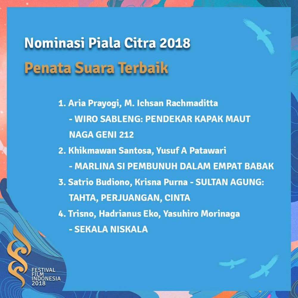 Daftar lengkap nominasi Festival Film Indonesia 2018